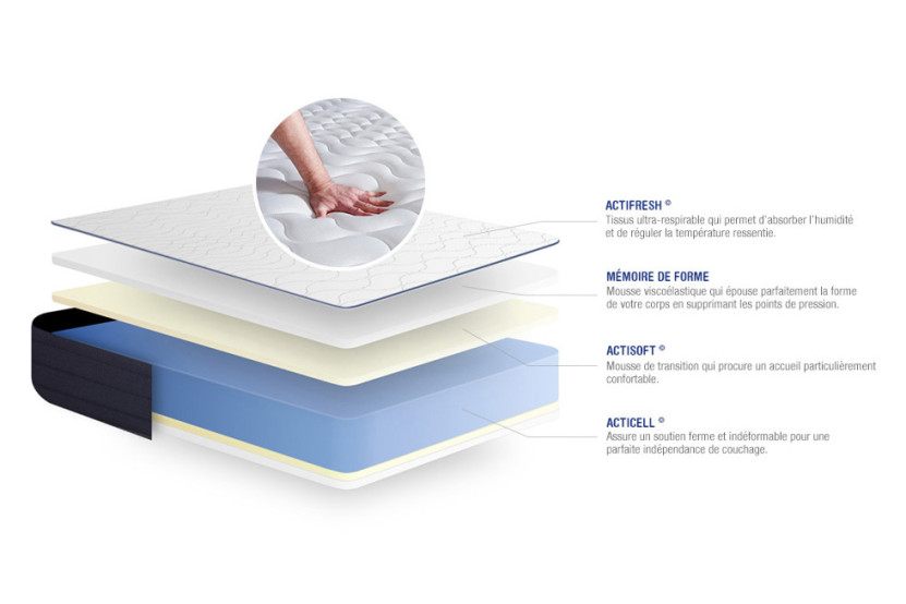 Matelas 90x210 cm Mémoire de forme - Actimemo Life