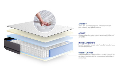 Matelas 130x190 cm Ressorts ensachés - Actiflex Night